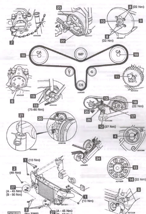 Руководство по audi a6 2 5 tdi v6 150cv